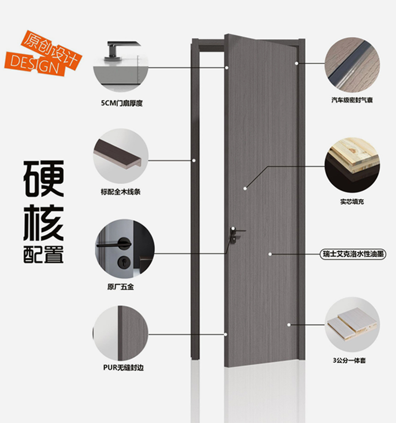 好門嘛 搭出來的